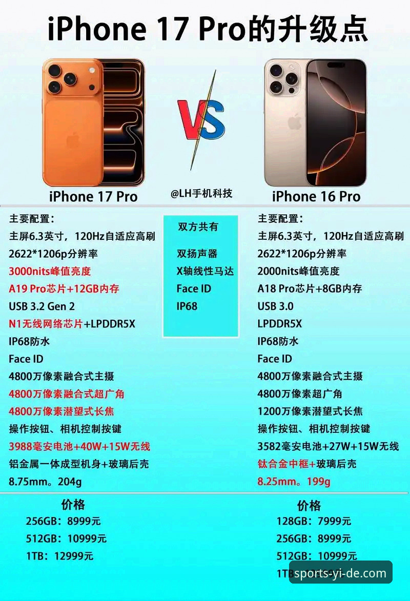 亿德体育安卓版与iOS版全面对比：哪个更适合你的移动投注需求？